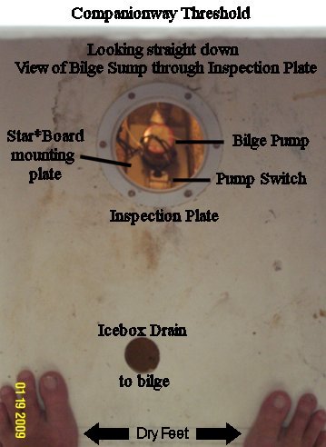 Bilge Access through Inspection Plate