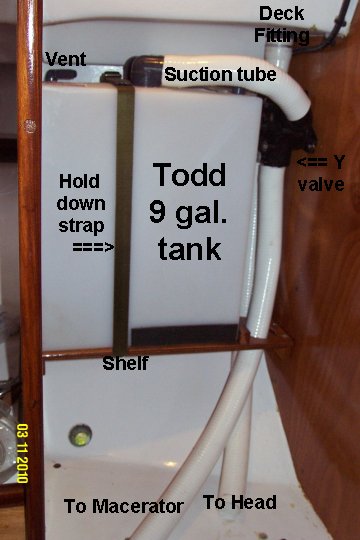 Holding Tank Installation